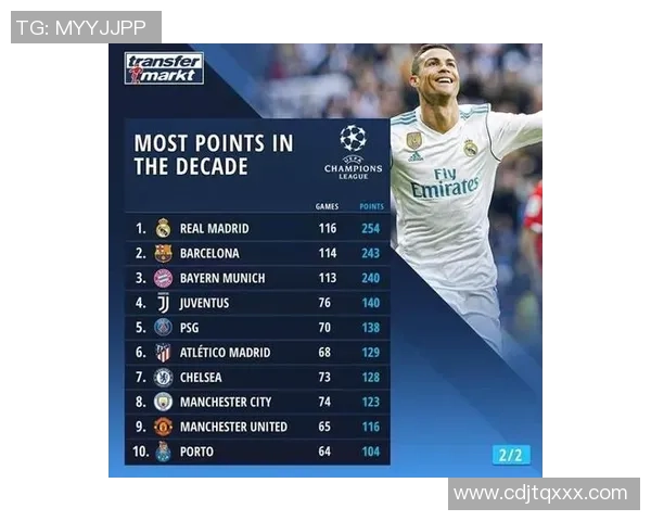 杭州排球队以76分领跑锦标赛积分榜展现强大实力