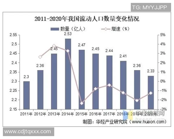 深圳足球队实力分析:聚焦球队发展与未来潜力探讨