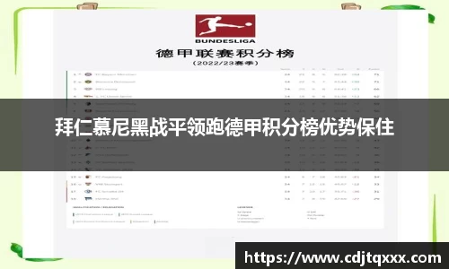 拜仁慕尼黑战平领跑德甲积分榜优势保住