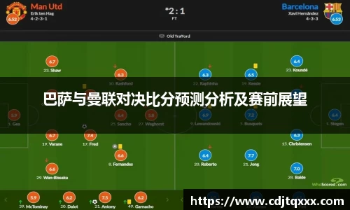巴萨与曼联对决比分预测分析及赛前展望
